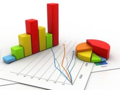 Iran’s Position in Economic Indices \ Dr. Melika Molk Ara